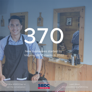 370 New businesses started by Virginia's SBDC clients in 2022.