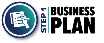  Prepare Business Plan section of main flowchart